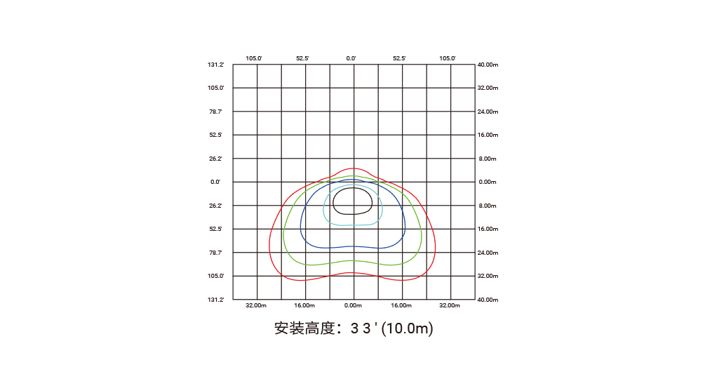 YD-CP-160  二次封装LED草坪灯